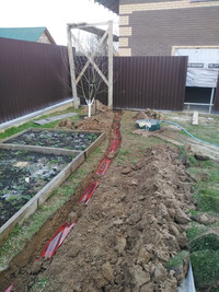 Рытье траншей под кабель Траншея для кабеля